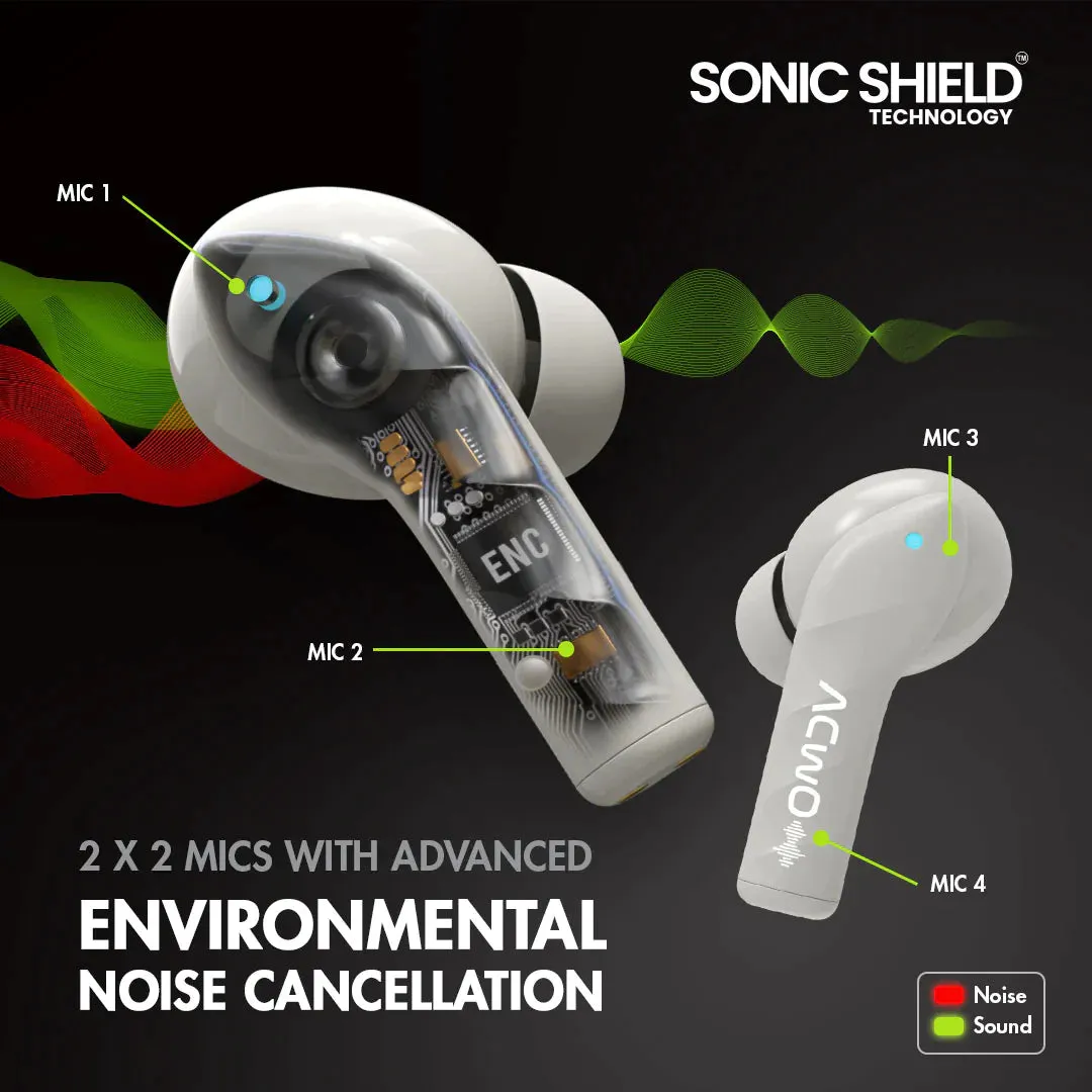 DwOTS 525 (White) Earbuds